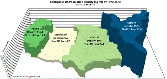 A map of the united states

Description automatically generated